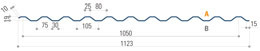 Trapezblach Wand 02 - dwarsdoorsnede dwarsdoorsnede Trapeziumplaten wand 02
